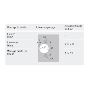 CHARNIERE SENSYS 165 8687 SANS RESSORT