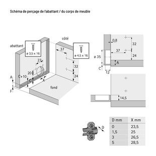 CHARNIERE INVISIBLE D'ABATTANT