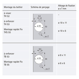 CHARNIERE SENSYS 90 8639I W90 / 8639I W90 FIX / 8639 W90